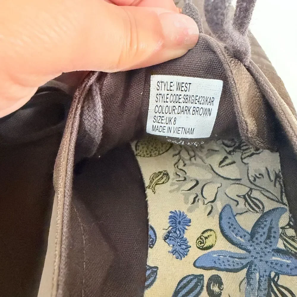 Paul Smith reposhing this